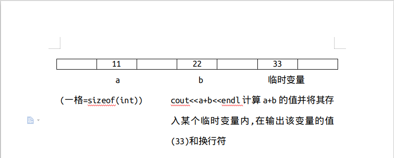 变量解释2