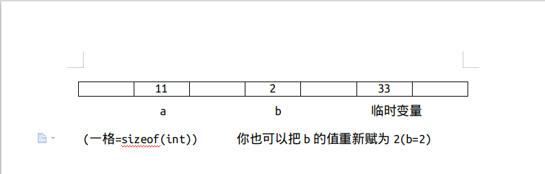 变量解释3